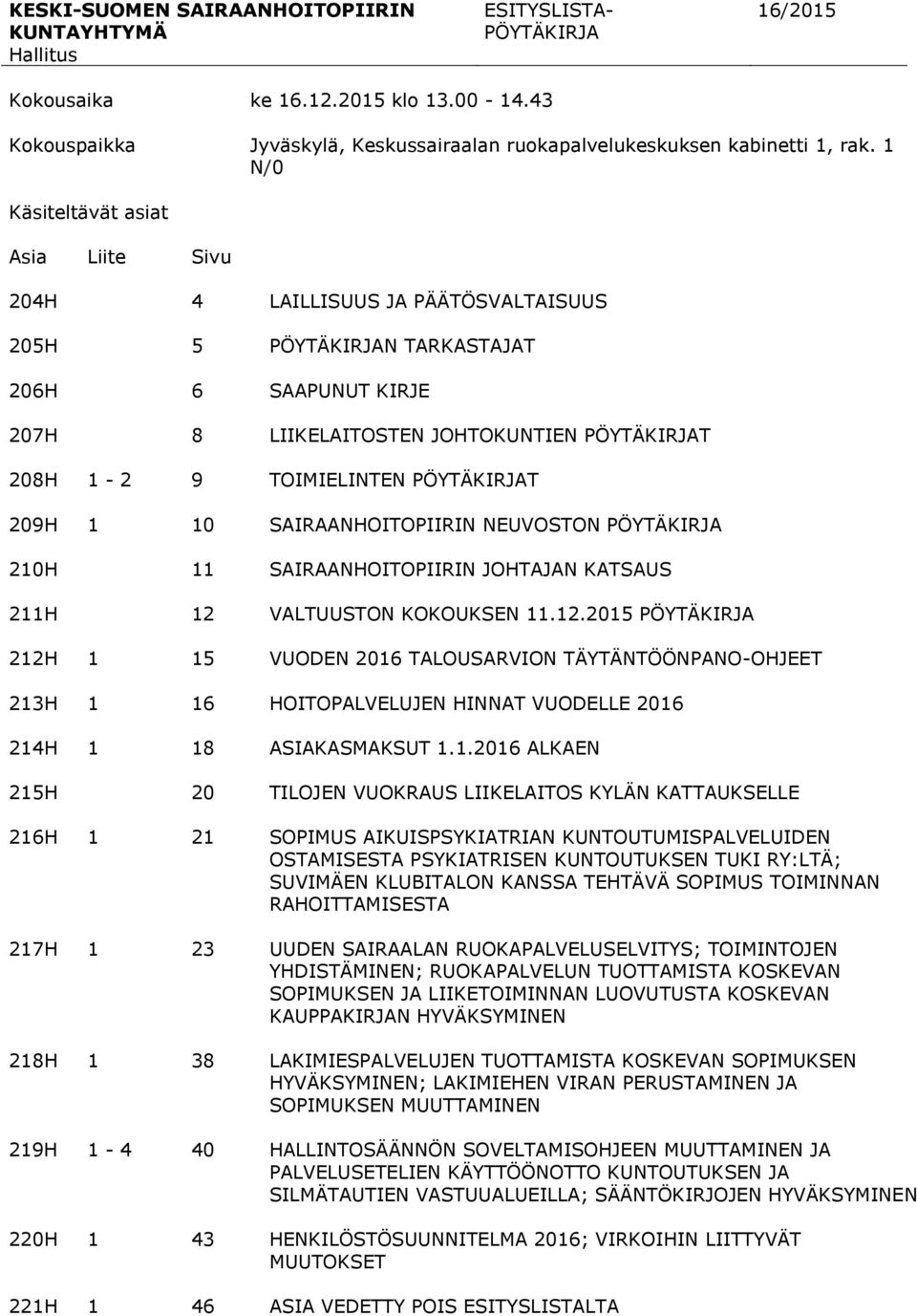 TOIMIELINTEN PÖYTÄKIRJAT 209H 1 10 SAIRAANHOITOPIIRIN NEUVOSTON PÖYTÄKIRJA 210H 11 SAIRAANHOITOPIIRIN JOHTAJAN KATSAUS 211H 12 