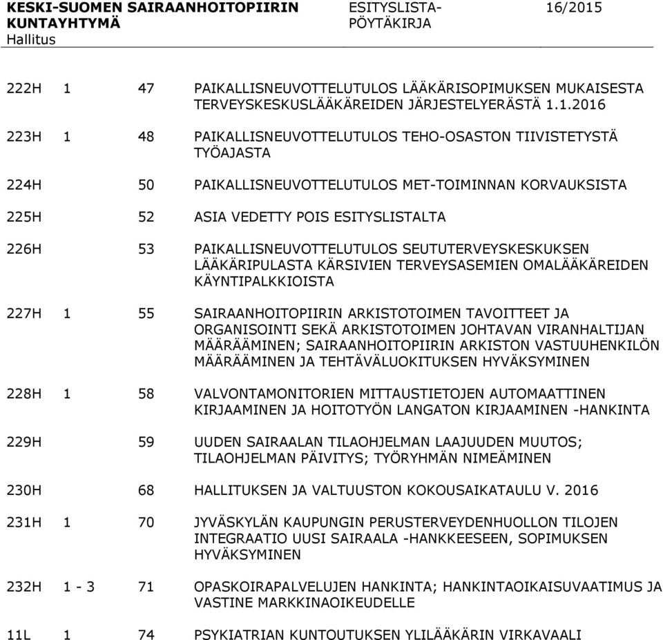 50 PAIKALLISNEUVOTTELUTULOS MET-TOIMINNAN KORVAUKSISTA 225H 52 ASIA VEDETTY POIS ESITYSLISTALTA 226H 53 PAIKALLISNEUVOTTELUTULOS SEUTUTERVEYSKESKUKSEN LÄÄKÄRIPULASTA KÄRSIVIEN TERVEYSASEMIEN