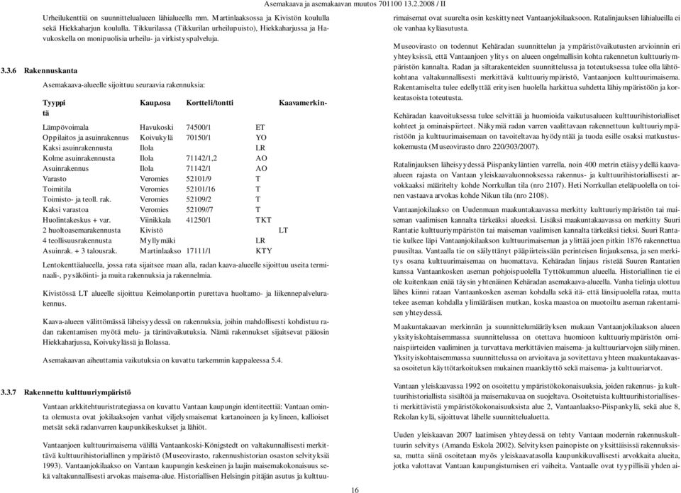 osa Kortteli/tontti Kaavamerkintä Lämpövoimala Havukoski 74500/1 ET Oppilaitos ja asuinrakennus Koivukylä 70150/1 YO Kaksi asuinrakennusta Ilola LR Kolme asuinrakennusta Ilola 71142/1,2 AO