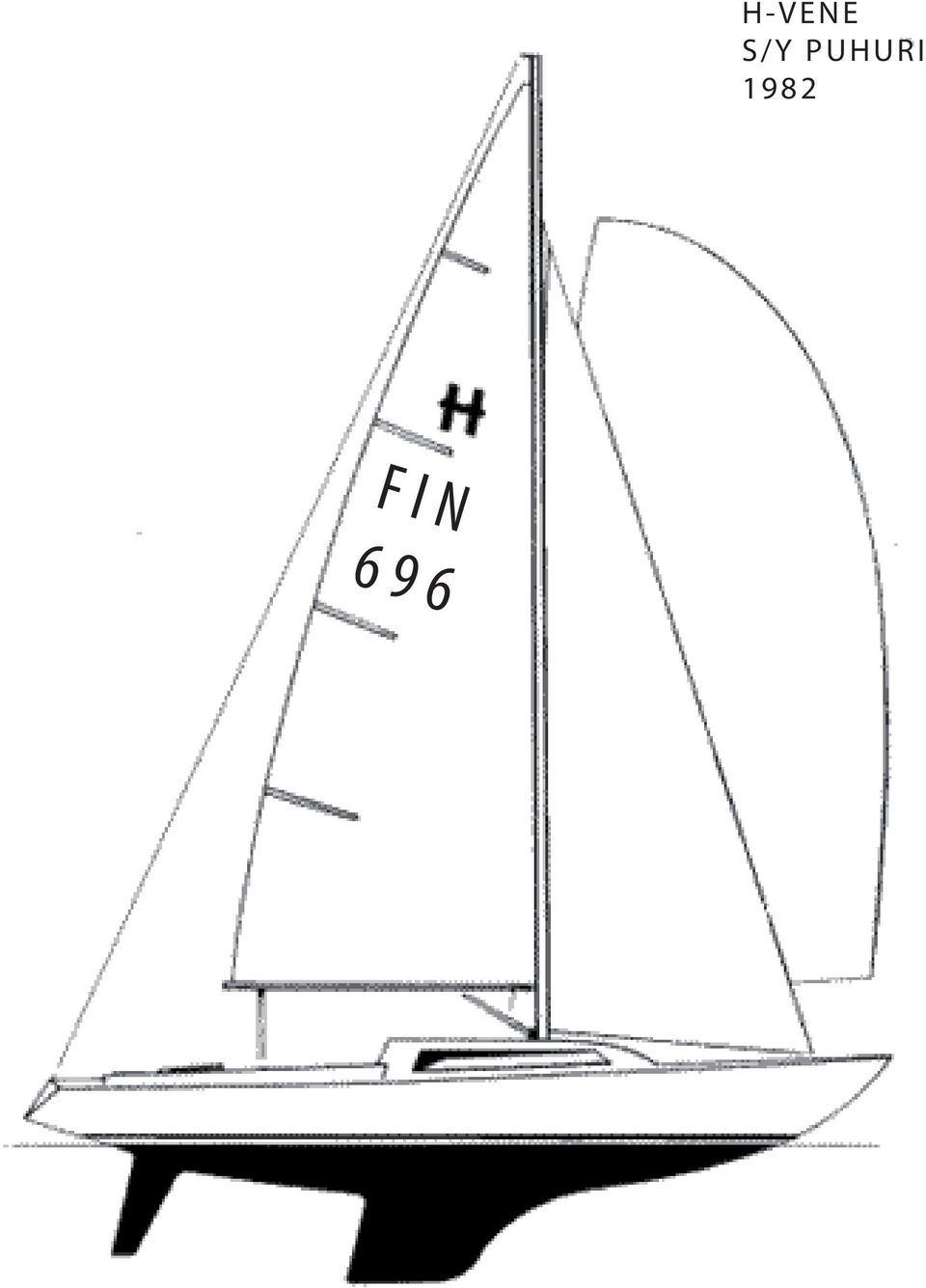 S/Y