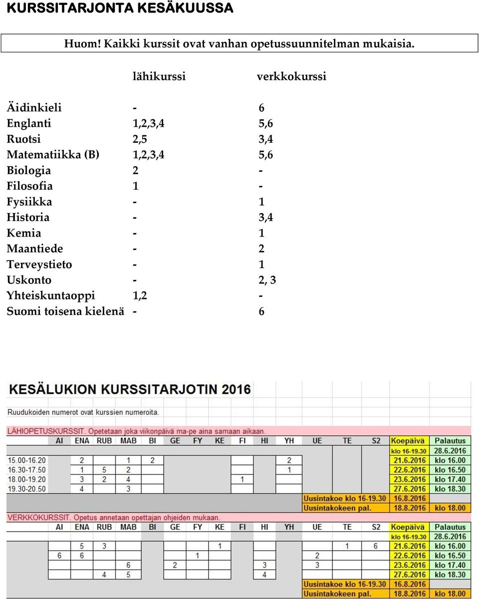 (B) 1,2,3,4 5,6 Biologia 2 - Filosofia 1 - Fysiikka - 1 Historia - 3,4 Kemia - 1