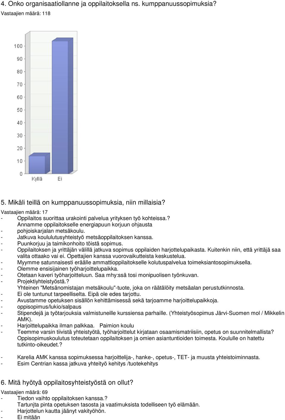 Annamme oppilaitokselle energiapuun korjuun ohjausta - pohjoiskarjalan metsäkoulu. - Jatkuva koululutusyhteistyö metsäoppilaitoksen kanssa. - Puunkorjuu ja taimikonhoito töistä sopimus.