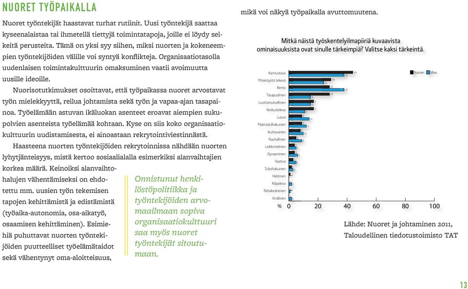 Nuorisotutkimukset osoittavat, että työpaikassa nuoret arvostavat työn mielekkyyttä, reilua johtamista sekä työn ja vapaa-ajan tasapainoa.