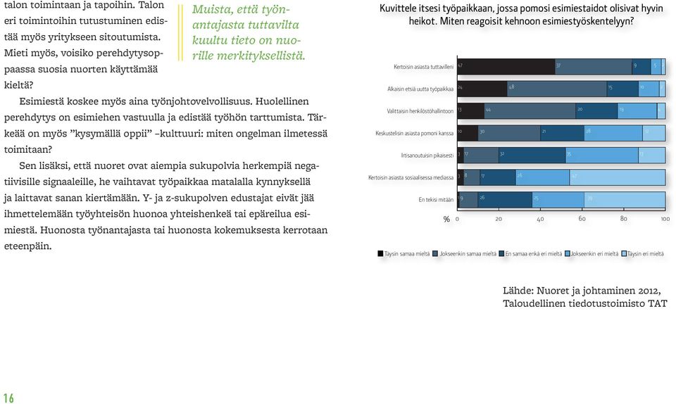 Tärkeää on myös kysymällä oppii kulttuuri: miten ongelman ilmetessä toimitaan?