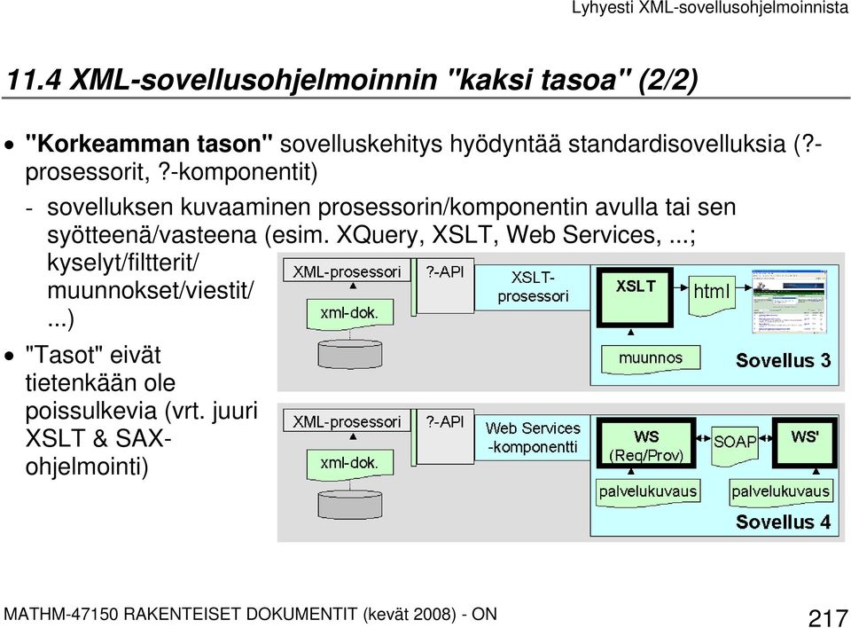 -komponentit) - sovelluksen kuvaaminen prosessorin/komponentin avulla tai sen syötteenä/vasteena