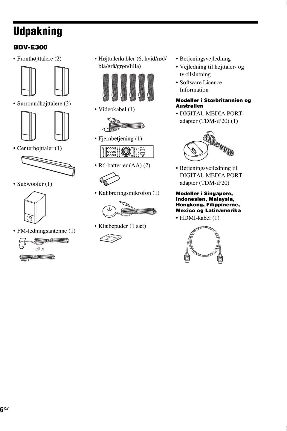 Centerhøjttaler (1) Fjernbetjening (1) Subwoofer (1) FM-ledningsantenne (1) R6-batterier (AA) (2) Kalibreringsmikrofon (1) Klæbepuder (1 sæt)