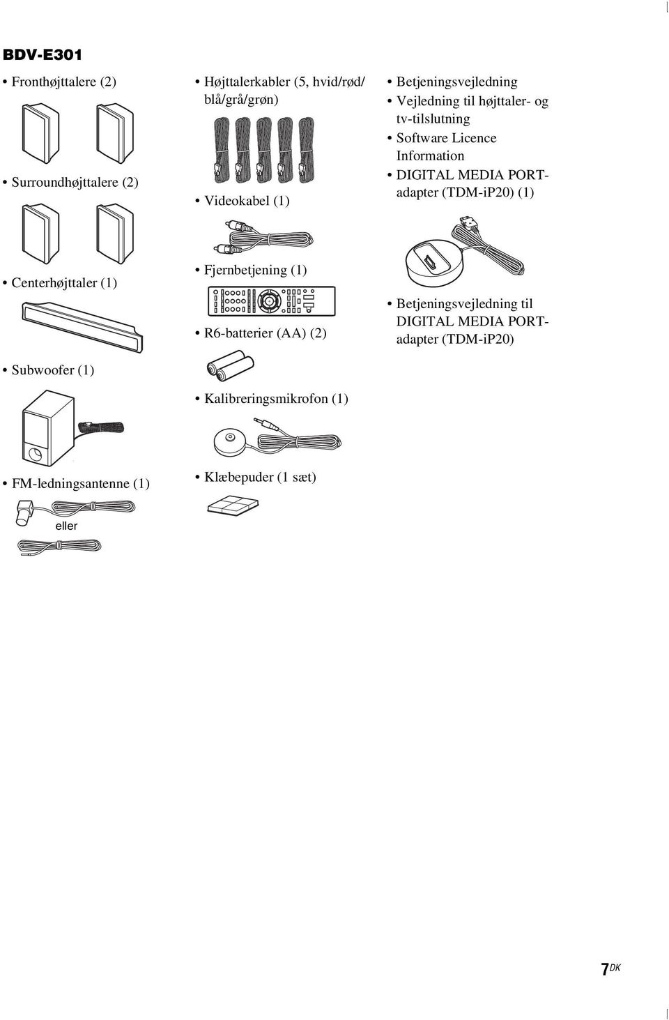 PORTadapter (TDM-iP20) (1) Centerhøjttaler (1) Subwoofer (1) Fjernbetjening (1) R6-batterier (AA) (2)