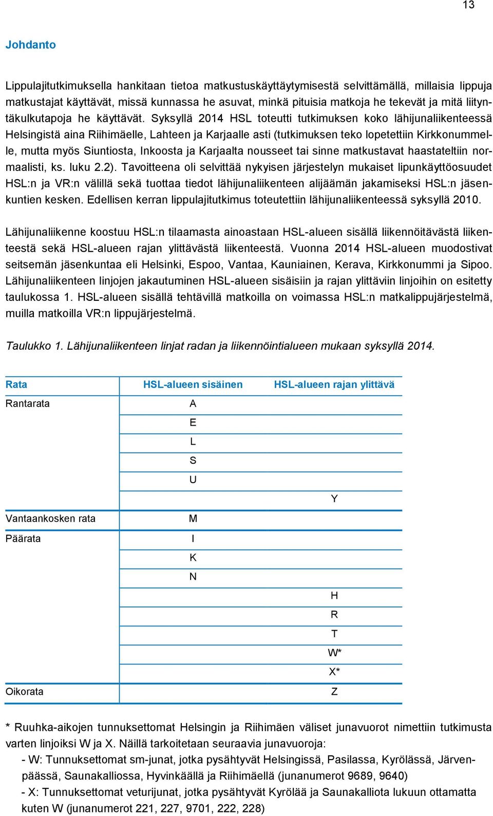 Syksyllä 2014 HSL toteutti tutkimuksen koko lähijunaliikenteessä Helsingistä aina Riihimäelle, Lahteen ja Karjaalle asti (tutkimuksen teko lopetettiin Kirkkonummelle, mutta myös Siuntiosta, Inkoosta