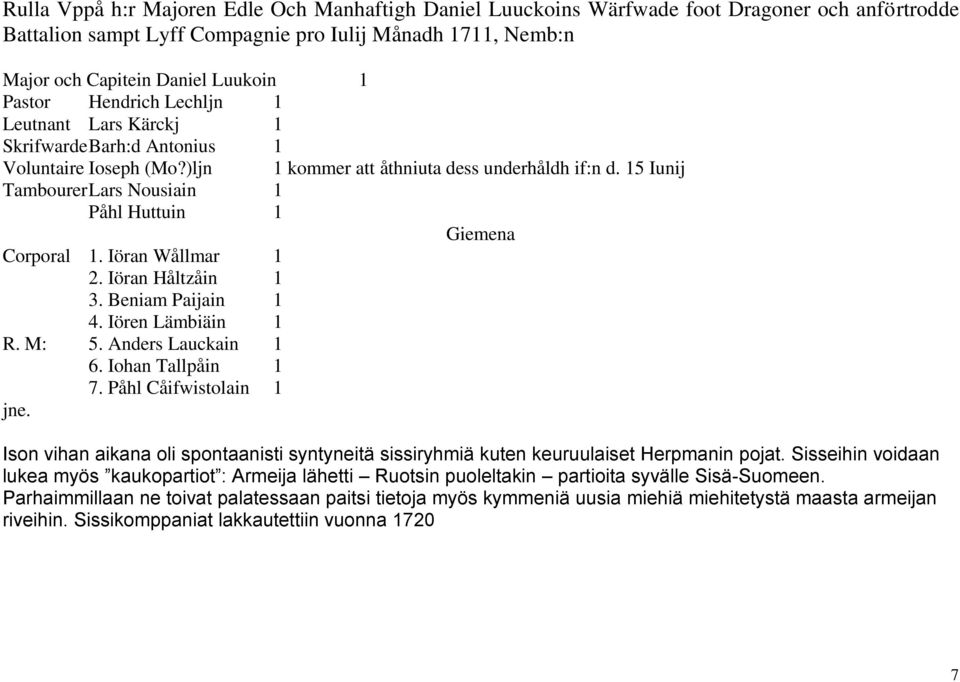 15 Iunij Tambourer Lars Nousiain 1 Påhl Huttuin 1 Corporal 1. Iöran Wållmar 1 2. Iöran Håltzåin 1 3. Beniam Paijain 1 4. Iören Lämbiäin 1 R. M: 5. Anders Lauckain 1 6. Iohan Tallpåin 1 7.