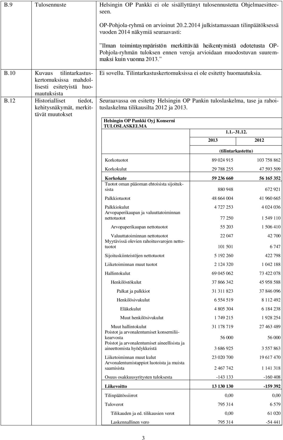 suuremmaksi kuin vuonna 2013. B.10 Kuvaus tilintarkastuskertomuksissa mahdollisesti esitetyistä huomautuksista B.12 Historialliset tiedot, kehitysnäkymät, merkittävät muutokset Ei sovellu.