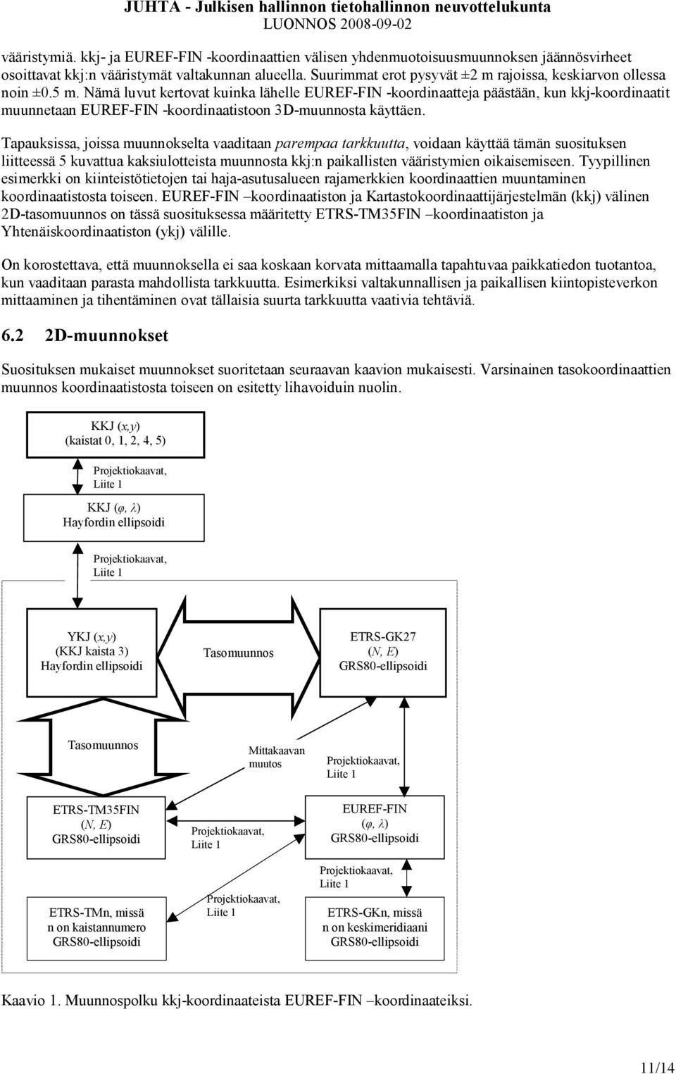 Nämä luvut kertovat kuinka lähelle EUREF-FIN -koordinaatteja päästään, kun kkj-koordinaatit muunnetaan EUREF-FIN -koordinaatistoon 3D-muunnosta käyttäen.