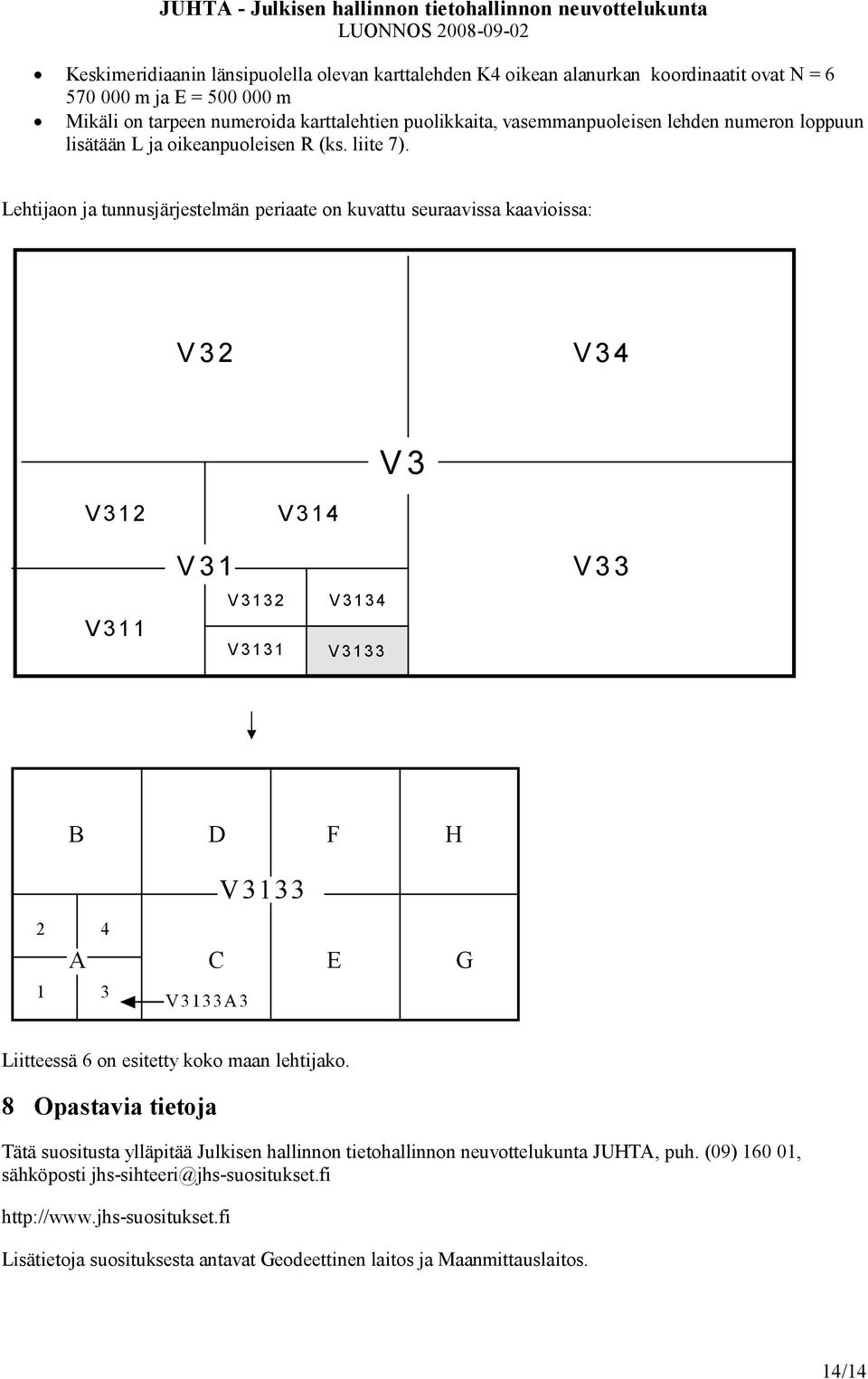 Lehtijaon ja tunnusjärjestelmän periaate on kuvattu seuraavissa kaavioissa: V32 V34 V3 V312 V314 V31 V33 V311 V3132 V3131 V3134 V3133 B D F H V3133 2 4 A 1 3 C V3133A3 E G Liitteessä 6 on
