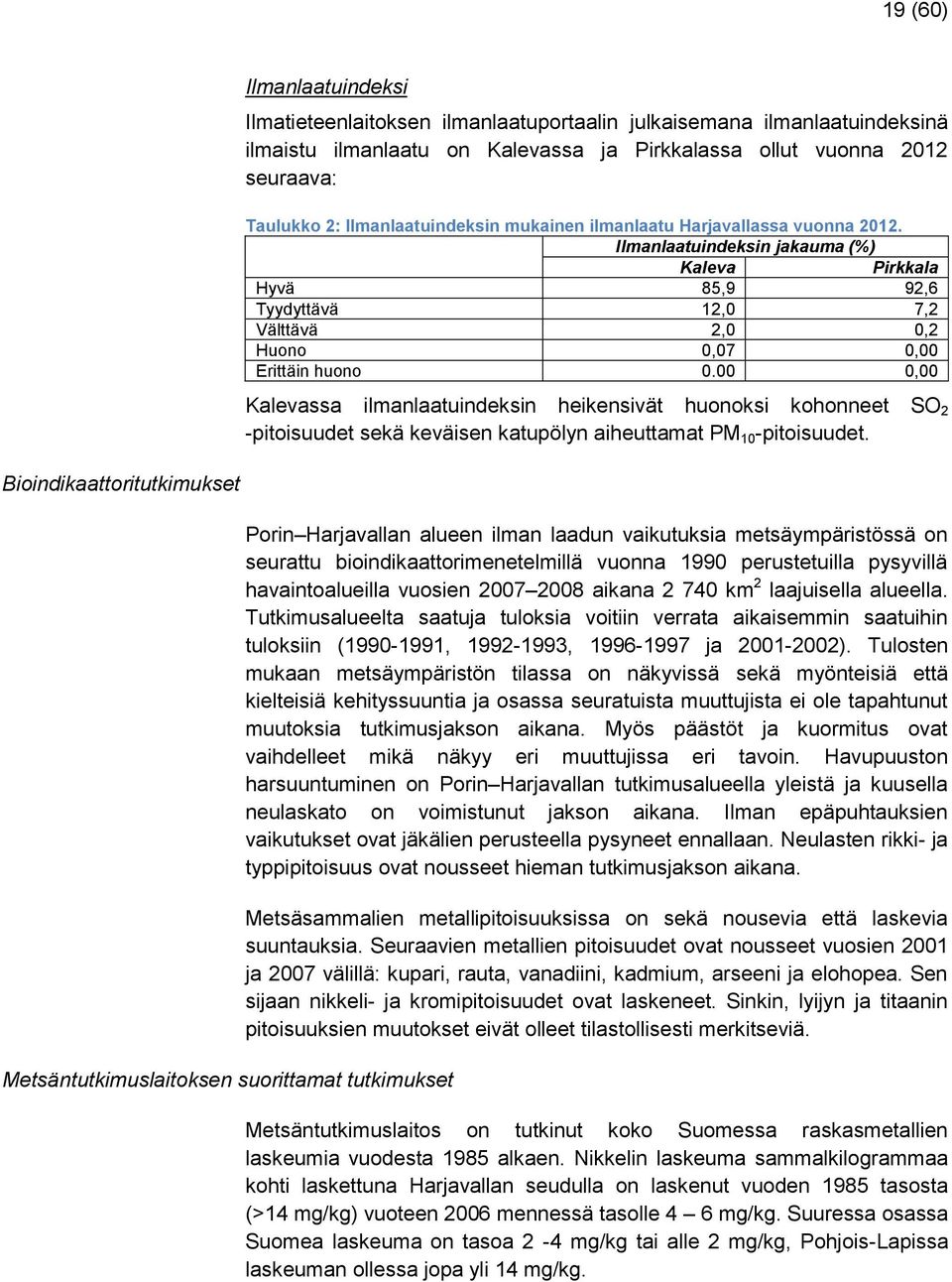 00 0,00 Kalevassa ilmanlaatuindeksin heikensivät huonoksi kohonneet SO 2 -pitoisuudet sekä keväisen katupölyn aiheuttamat PM 10 -pitoisuudet.