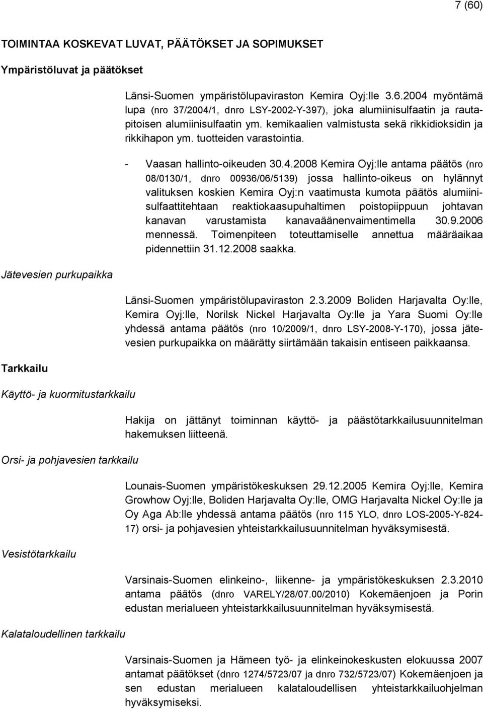 kemikaalien valmistusta sekä rikkidioksidin ja rikkihapon ym. tuotteiden varastointia. - Vaasan hallinto-oikeuden 30.4.