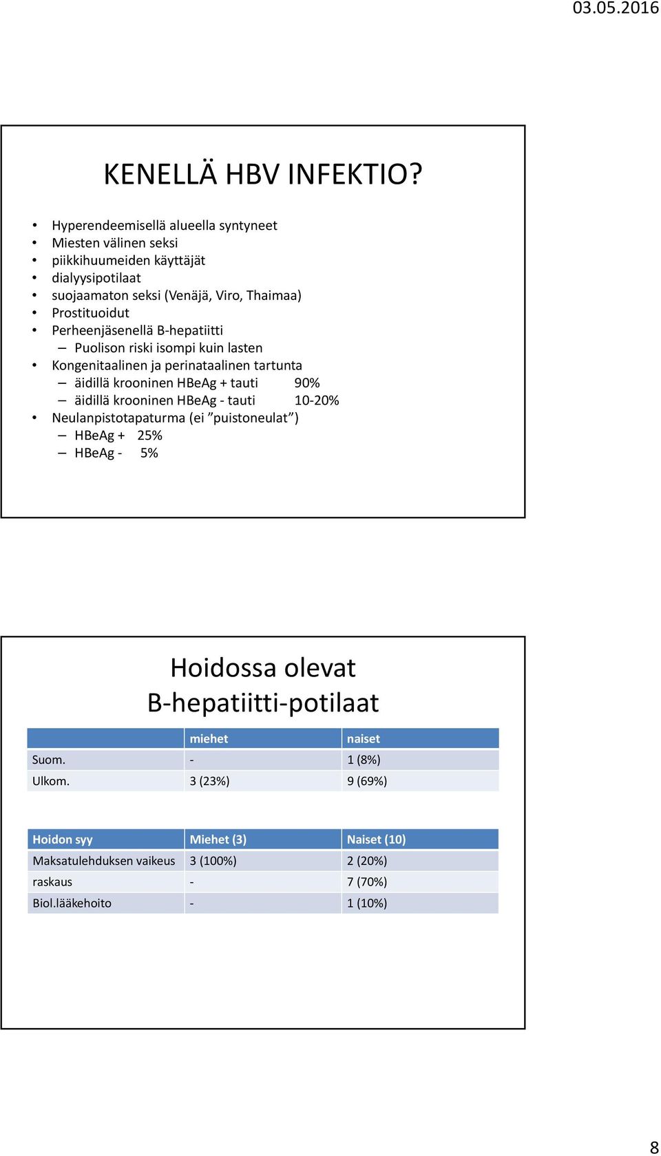 Prostituoidut Perheenjäsenellä B hepatiitti Puolison riski isompi kuin lasten Kongenitaalinen ja perinataalinen tartunta äidillä krooninen HBeAg + tauti 90%