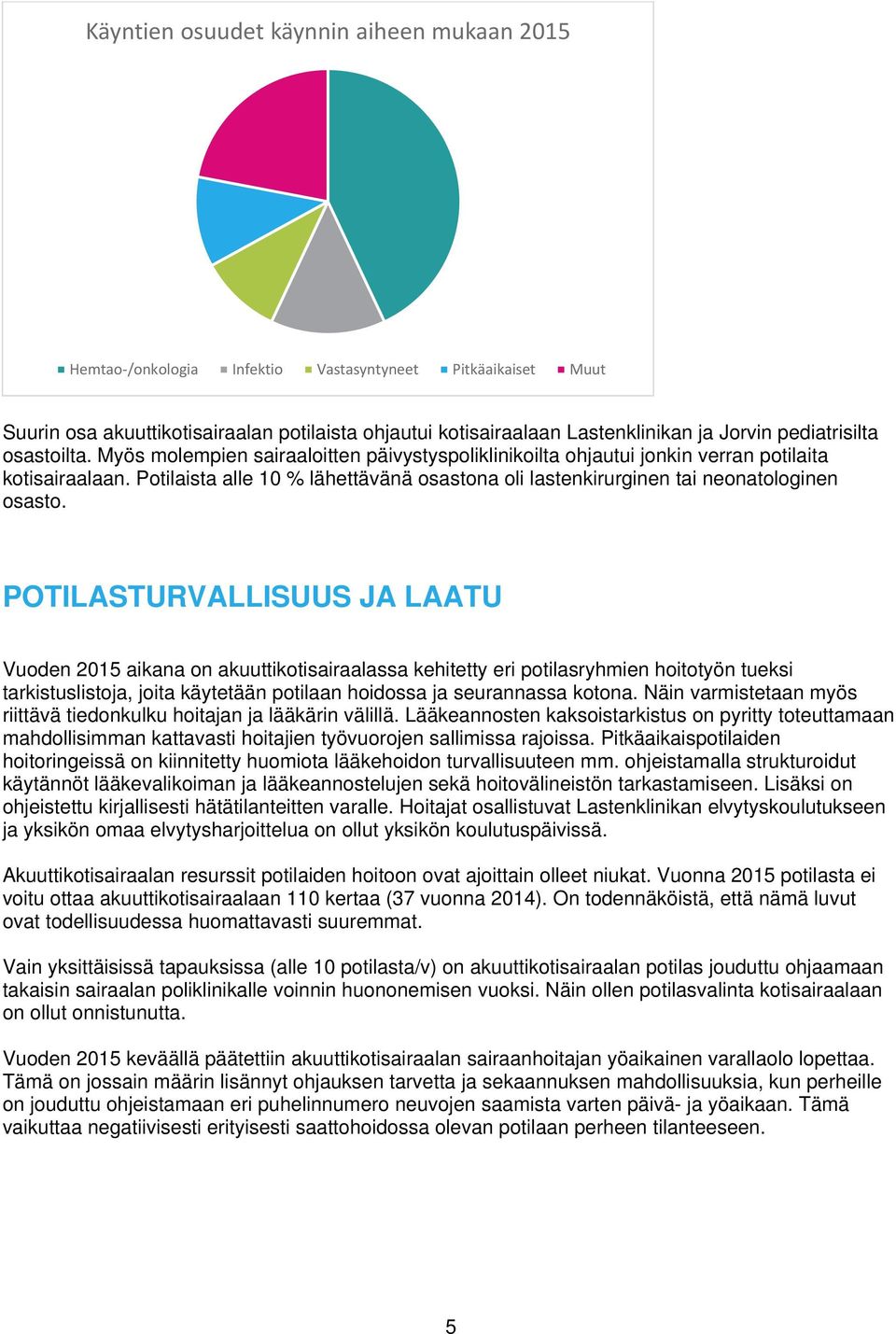 Potilaista alle 10 % lähettävänä osastona oli lastenkirurginen tai neonatologinen osasto.