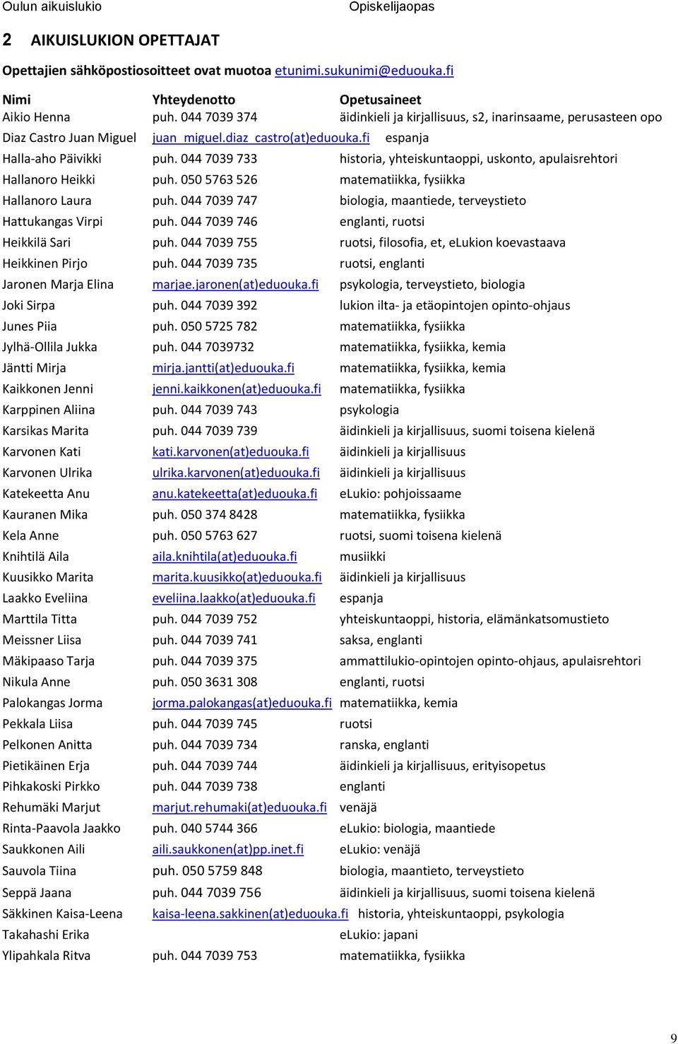 044 7039 733 historia, yhteiskuntaoppi, uskonto, apulaisrehtori Hallanoro Heikki puh. 050 5763 526 matematiikka, fysiikka Hallanoro Laura puh.