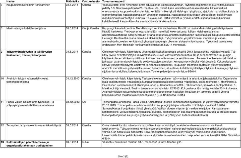 haastattelemalla eri virastojen edustajia. Haastattelut toteutetaan ulkopuolisen, objektiivisen markkinoinninasiantuntijan toimesta.