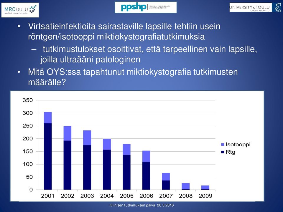 osoittivat, että tarpeellinen vain lapsille, joilla ultraääni