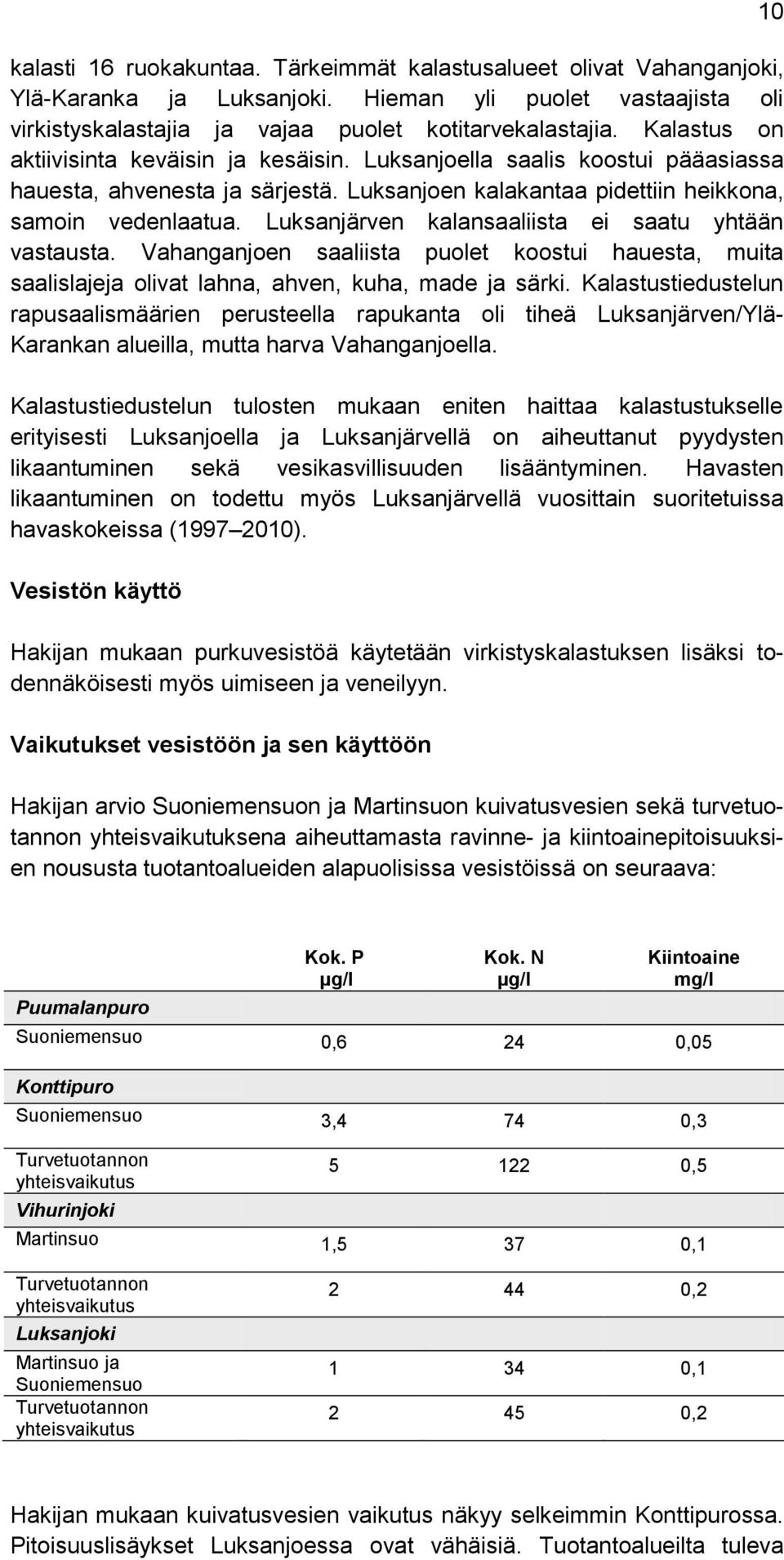 Luksanjärven kalansaaliista ei saatu yhtään vastausta. Vahanganjoen saaliista puolet koostui hauesta, muita saalislajeja olivat lahna, ahven, kuha, made ja särki.