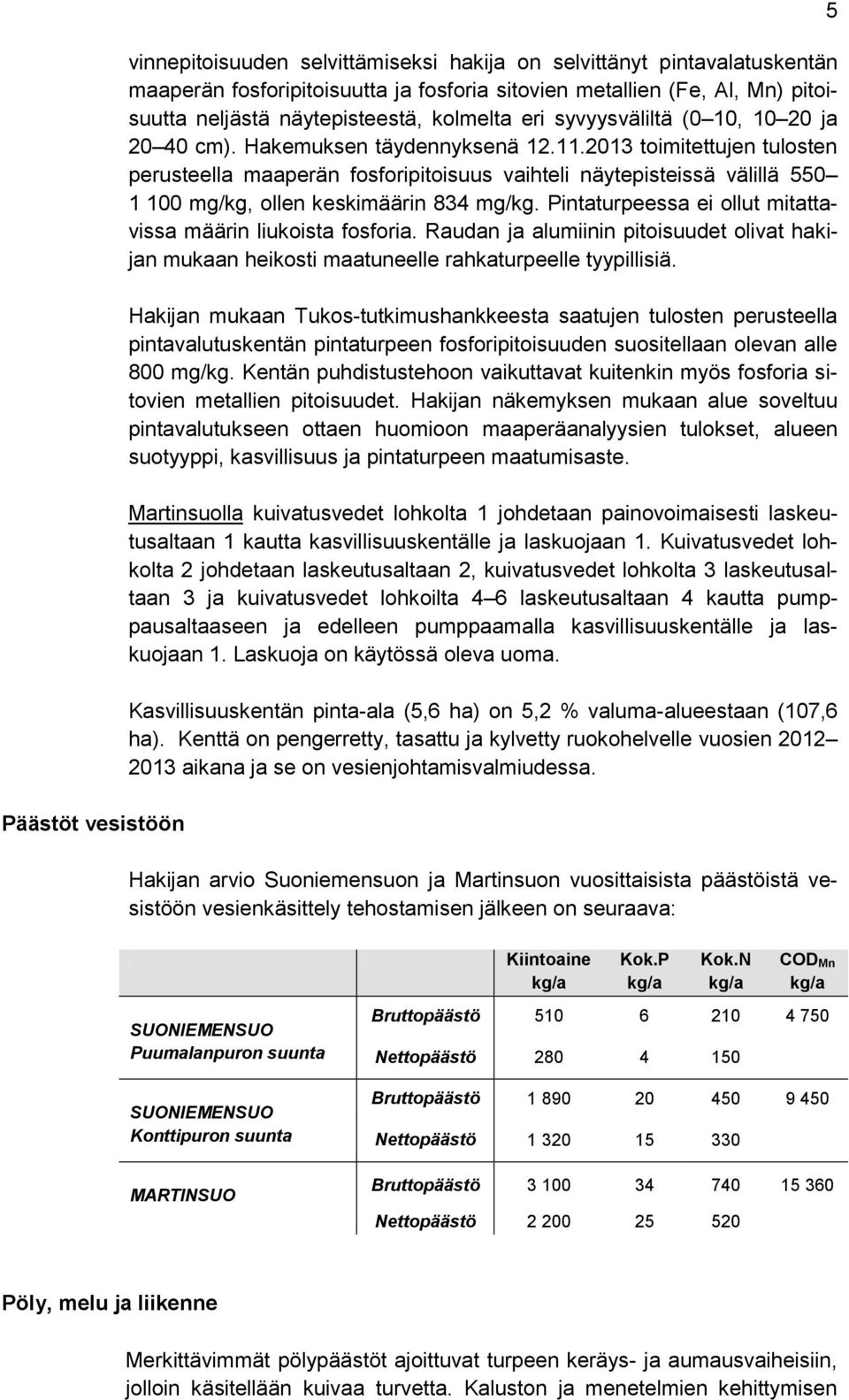 2013 toimitettujen tulosten perusteella maaperän fosforipitoisuus vaihteli näytepisteissä välillä 550 1 100 mg/kg, ollen keskimäärin 834 mg/kg.