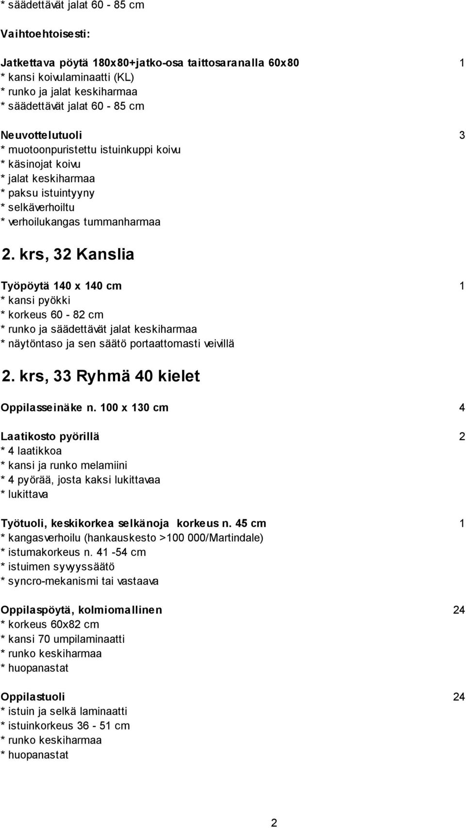 krs, 33 Ryhmä 40 kielet Oppilasseinäke n. 100 x 130 cm 4 Laatikosto pyörillä * kansi ja runko melamiini * 4 pyörää, josta kaksi lukittavaa Työtuoli, keskikorkea selkänoja korkeus n.