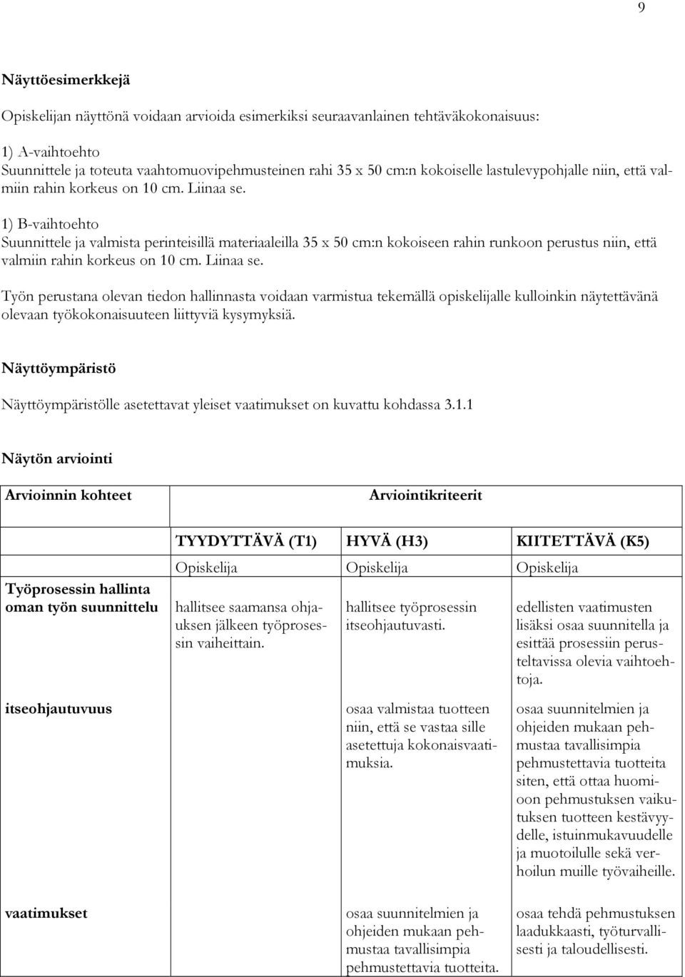 1) B-vaihtoehto Suunnittele ja valmista perinteisillä materiaaleilla 35 x 50 cm:n kokoiseen rahin runkoon perustus niin, että valmiin rahin korkeus on 10 cm. Liinaa se.