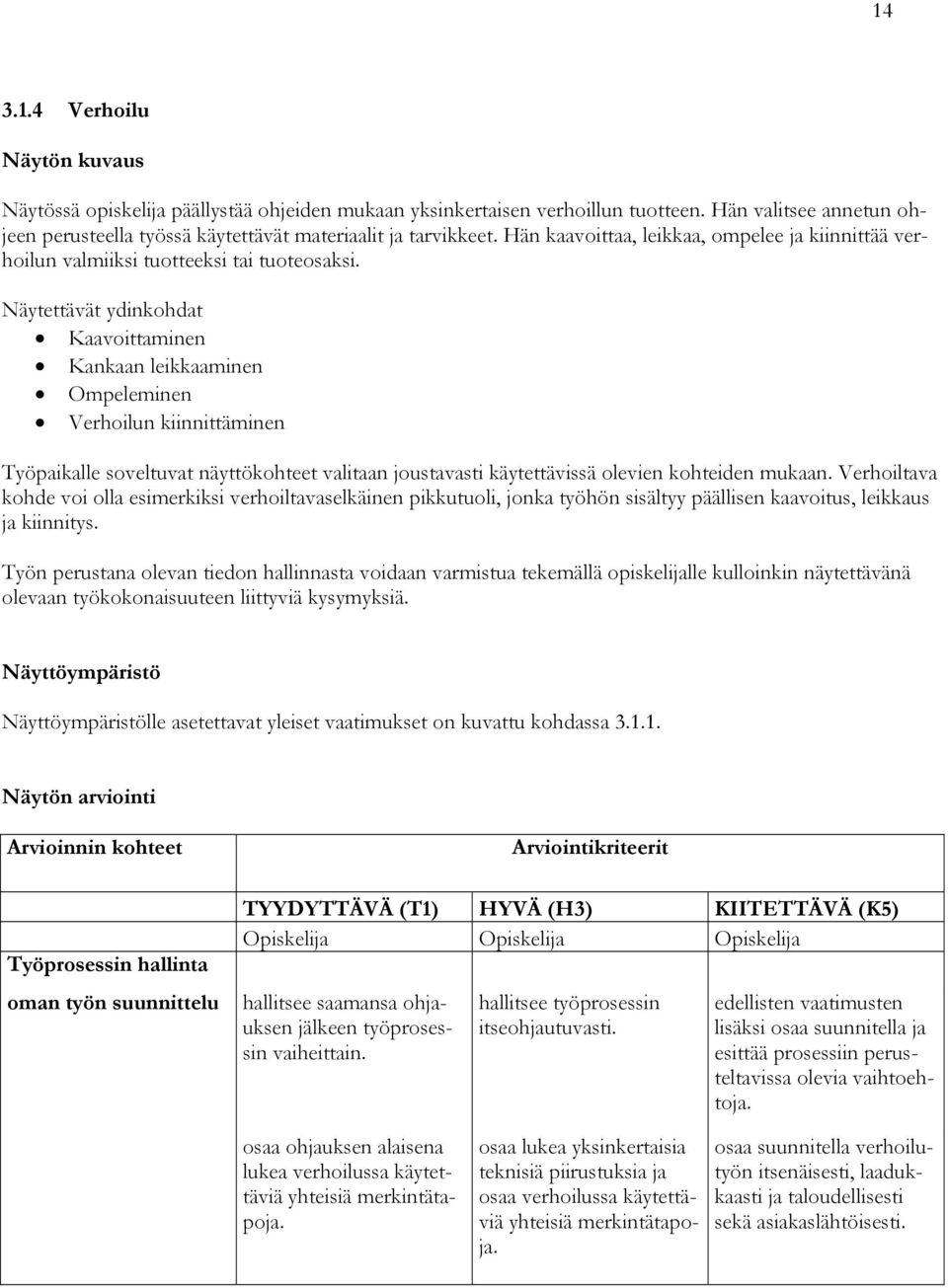 Näytettävät ydinkohdat Kaavoittaminen Kankaan leikkaaminen Ompeleminen Verhoilun kiinnittäminen Työpaikalle soveltuvat näyttökohteet valitaan joustavasti käytettävissä olevien kohteiden mukaan.