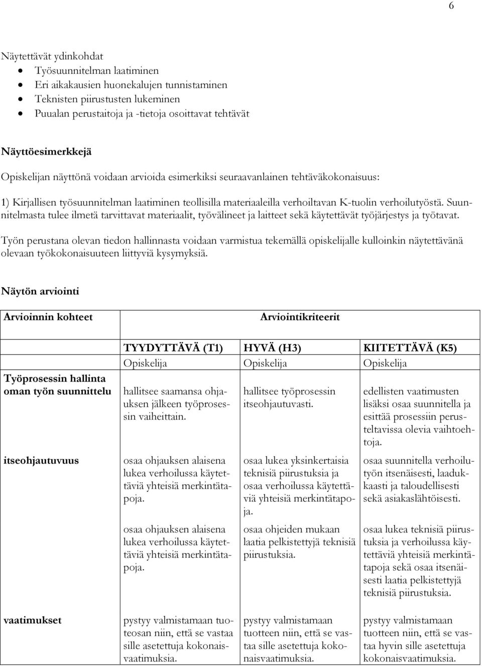 Suunnitelmasta tulee ilmetä tarvittavat materiaalit, työvälineet ja laitteet sekä käytettävät työjärjestys ja työtavat.