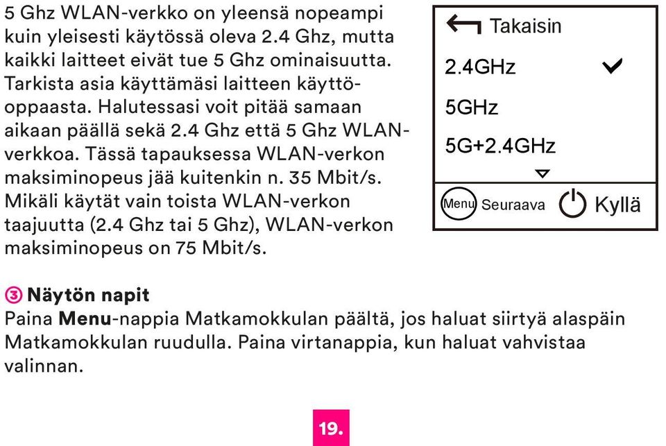 Mikäli käytät vain toista WLAN-verkon taajuutta (2.4 Ghz tai 5 Ghz), WLAN-verkon maksiminopeus on 75 Mbit/s. Back 5GHz Back Takaisin 5GHz 2.4GHz Back 5G+2.4GHz 5GHz 5G+2.