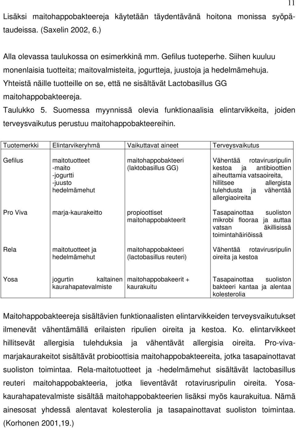 Suomessa myynnissä olevia funktionaalisia elintarvikkeita, joiden terveysvaikutus perustuu maitohappobakteereihin.