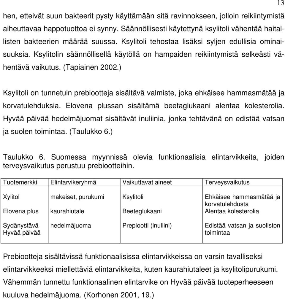 Ksylitolin säännöllisellä käytöllä on hampaiden reikiintymistä selkeästi vähentävä vaikutus. (Tapiainen 2002.