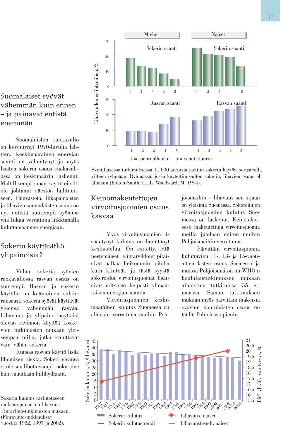 Päinvastoin, liikapainoisten ja lihavien suomalaisten osuus on nyt entistä suurempi; syömme yhä liikaa verrattuna liikkumalla kuluttamaamme energiaan. Sokerin käyttäjätkö ylipainoisia?