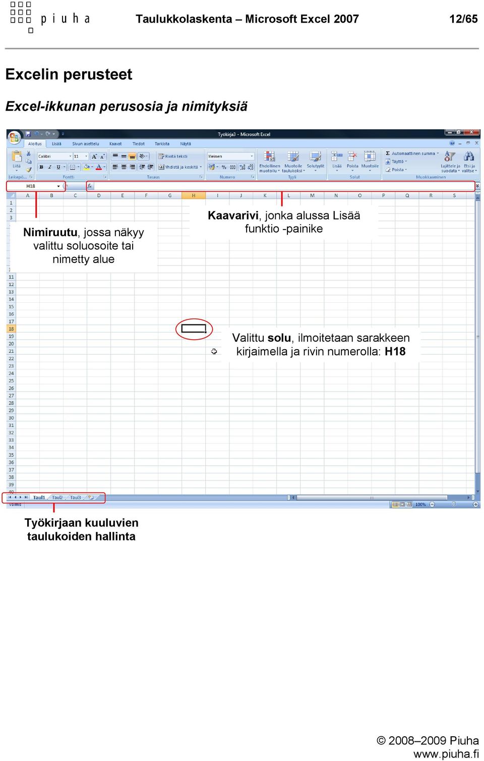 alue Kaavarivi, jonka alussa Lisää funktio -painike Valittu solu, ilmoitetaan