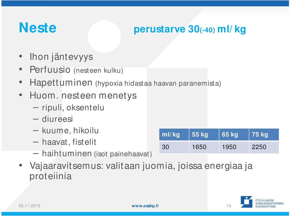 nesteen menetys ripuli, oksentelu diureesi kuume, hikoilu haavat, fistelit haihtuminen