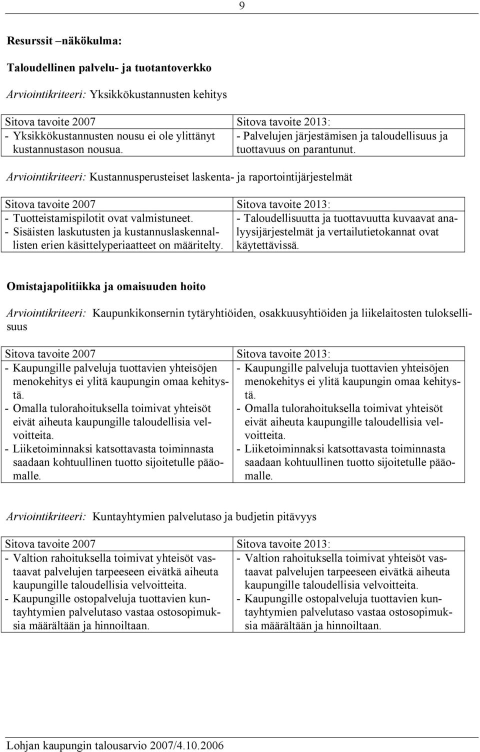 - Taloudellisuutta ja tuottavuutta kuvaavat analyysijärjestelmät ja vertailutietokannat ovat - Sisäisten laskutusten ja kustannuslaskennallisten erien käsittelyperiaatteet on määritelty.