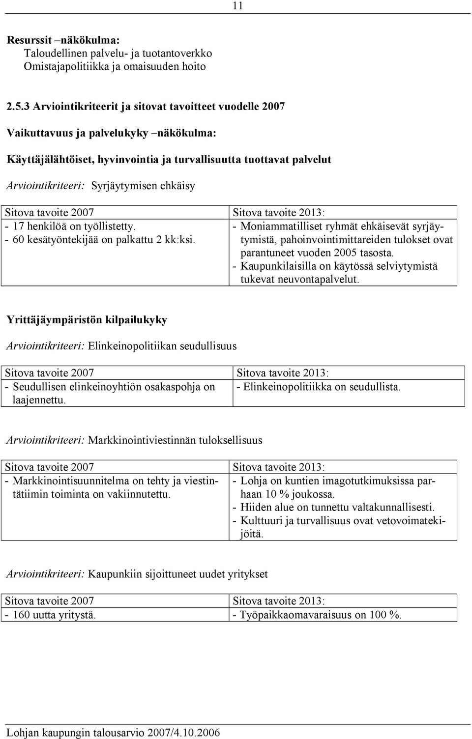 ehkäisy - 17 henkilöä on työllistetty. - Moniammatilliset ryhmät ehkäisevät syrjäytymistä, pahoinvointimittareiden tulokset ovat - 60 kesätyöntekijää on palkattu 2 kk:ksi.