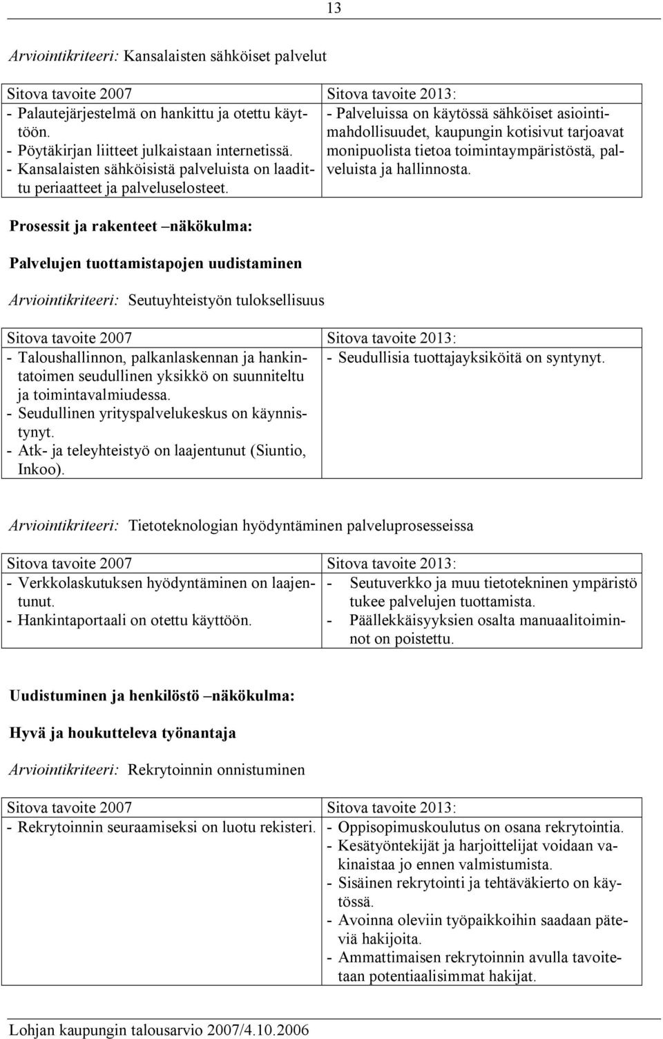 Prosessit ja rakenteet näkökulma: Palvelujen tuottamistapojen uudistaminen Arviointikriteeri: Seutuyhteistyön tuloksellisuus - Taloushallinnon, palkanlaskennan ja hankintatoimen seudullinen yksikkö