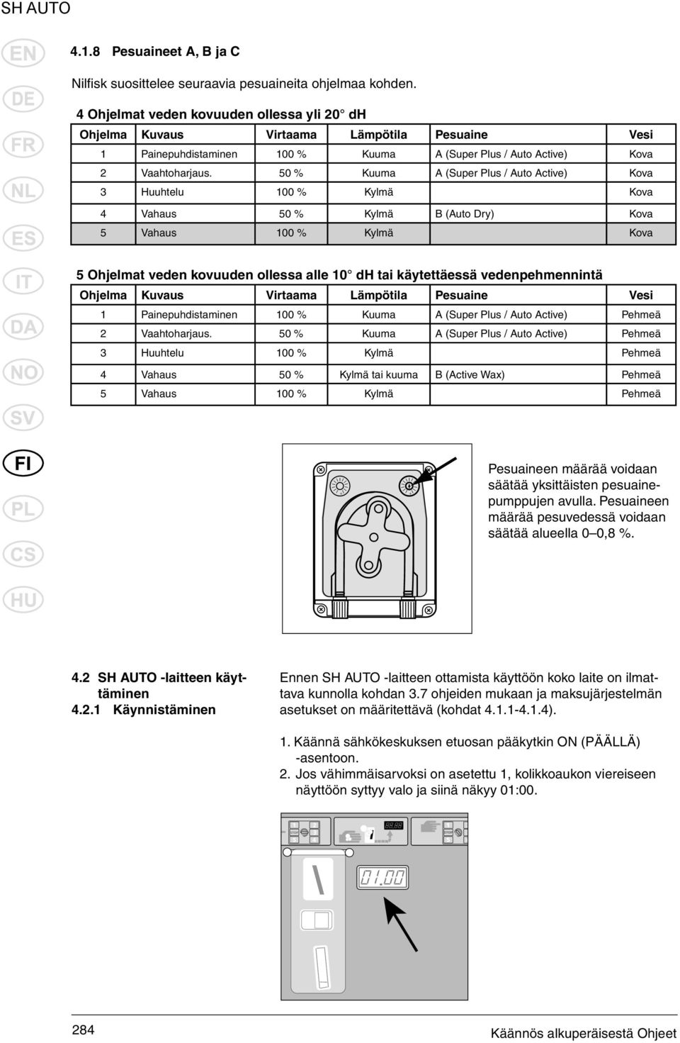 50 % Kuuma A (Super Plus / Auto Active) Kova 3 Huuhtelu 100 % Kylmä Kova 4 Vahaus 50 % Kylmä B (Auto Dry) Kova 5 Vahaus 100 % Kylmä Kova 5 Ohjelmat veden kovuuden ollessa alle 10 dh tai käytettäessä