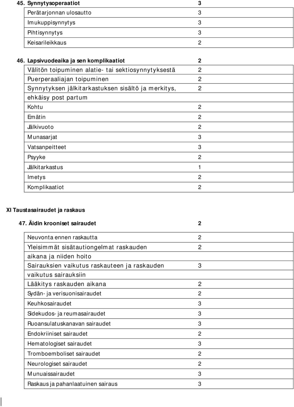 2 Emätin 2 Jälkivuoto 2 Munasarjat 3 Vatsanpeitteet 3 Psyyke 2 Jälkitarkastus 1 Imetys 2 Komplikaatiot 2 XI Taustasairaudet ja raskaus 47.