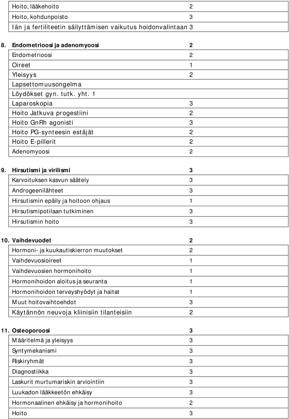 1 Laparoskopia 3 Hoito Jatkuva progestiini 2 Hoito GnRh agonisti 3 Hoito PG-synteesin estäjät 2 Hoito E-pillerit 2 Adenomyoosi 2 9.