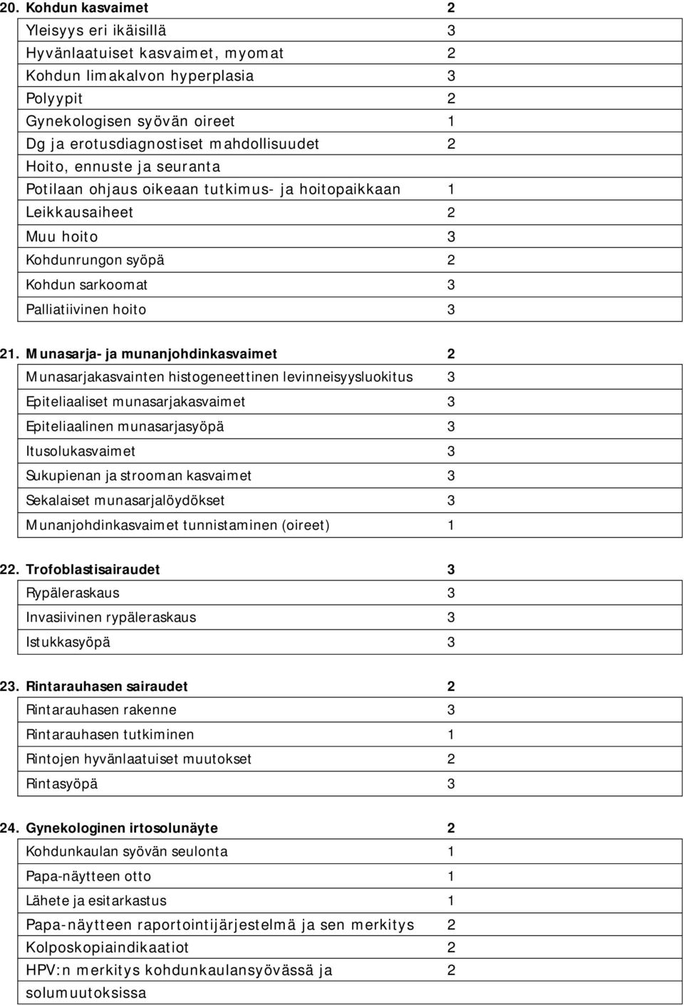 Munasarja- ja munanjohdinkasvaimet 2 Munasarjakasvainten histogeneettinen levinneisyysluokitus 3 Epiteliaaliset munasarjakasvaimet 3 Epiteliaalinen munasarjasyöpä 3 Itusolukasvaimet 3 Sukupienan ja