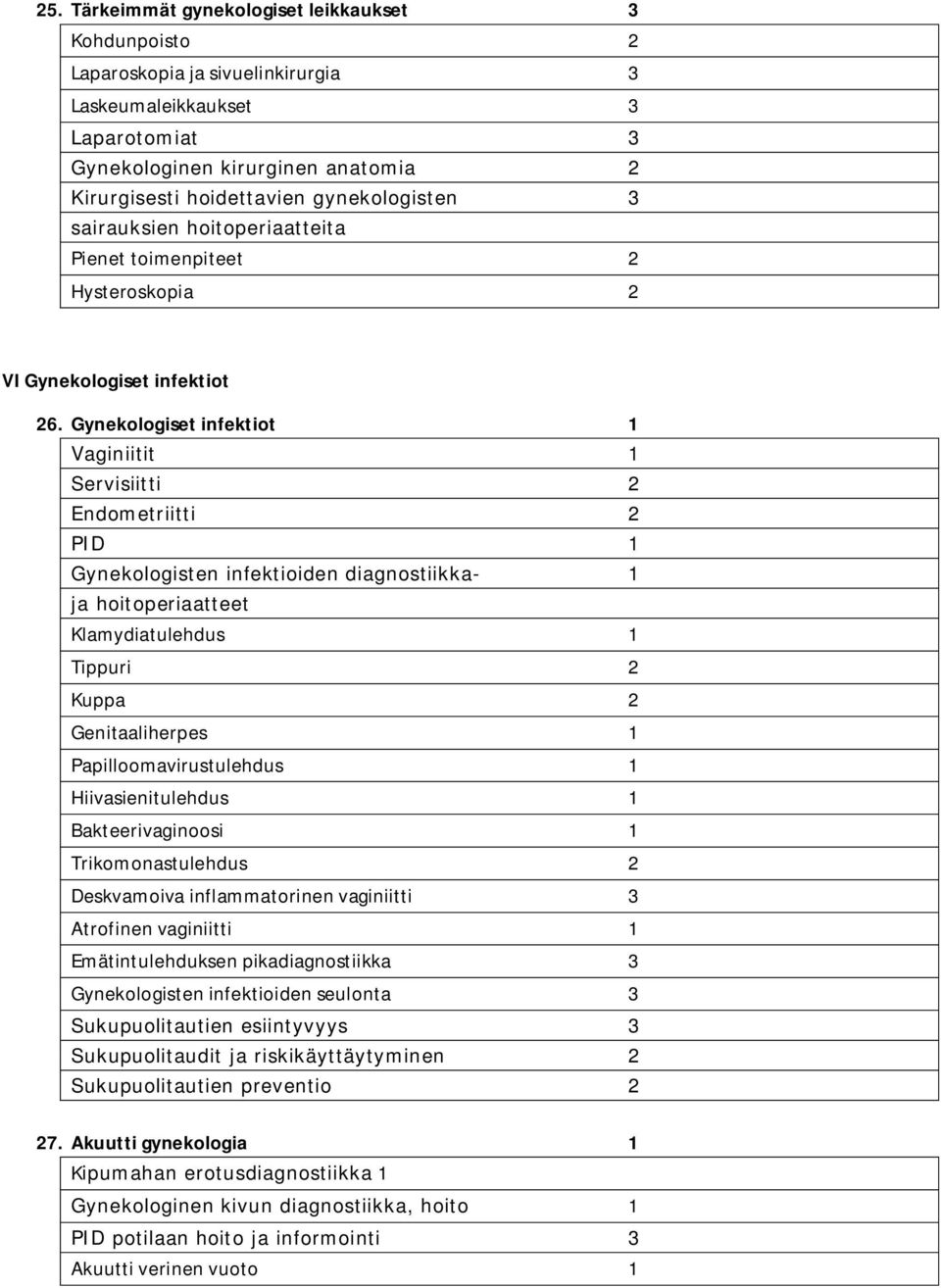 Gynekologiset infektiot 1 Vaginiitit 1 Servisiitti 2 Endometriitti 2 PID 1 Gynekologisten infektioiden diagnostiikka- 1 ja hoitoperiaatteet Klamydiatulehdus 1 Tippuri 2 Kuppa 2 Genitaaliherpes 1