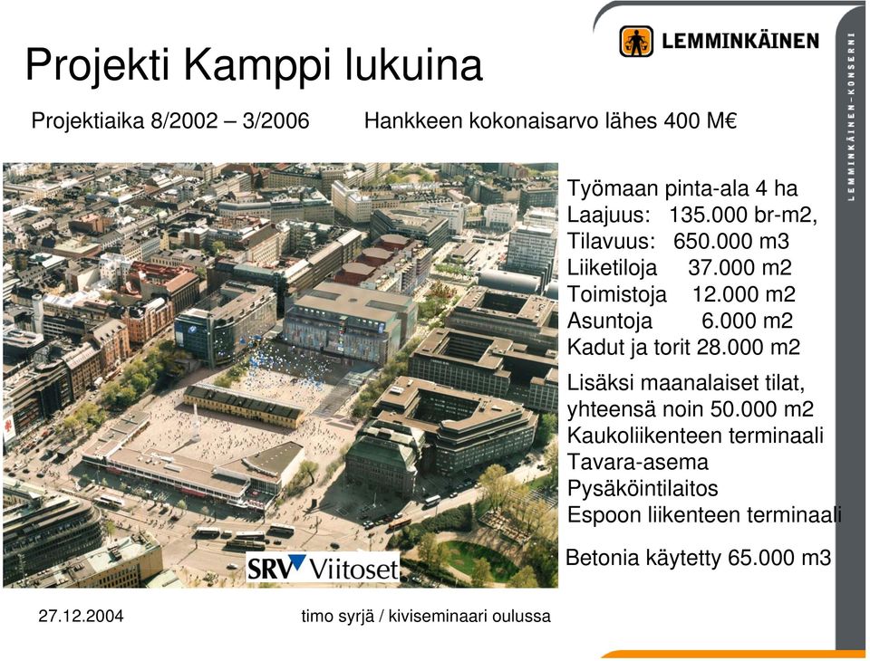 000 m2 Kadut ja torit 28.000 m2 Lisäksi maanalaiset tilat, yhteensä noin 50.