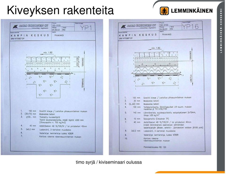 timo syrjä /