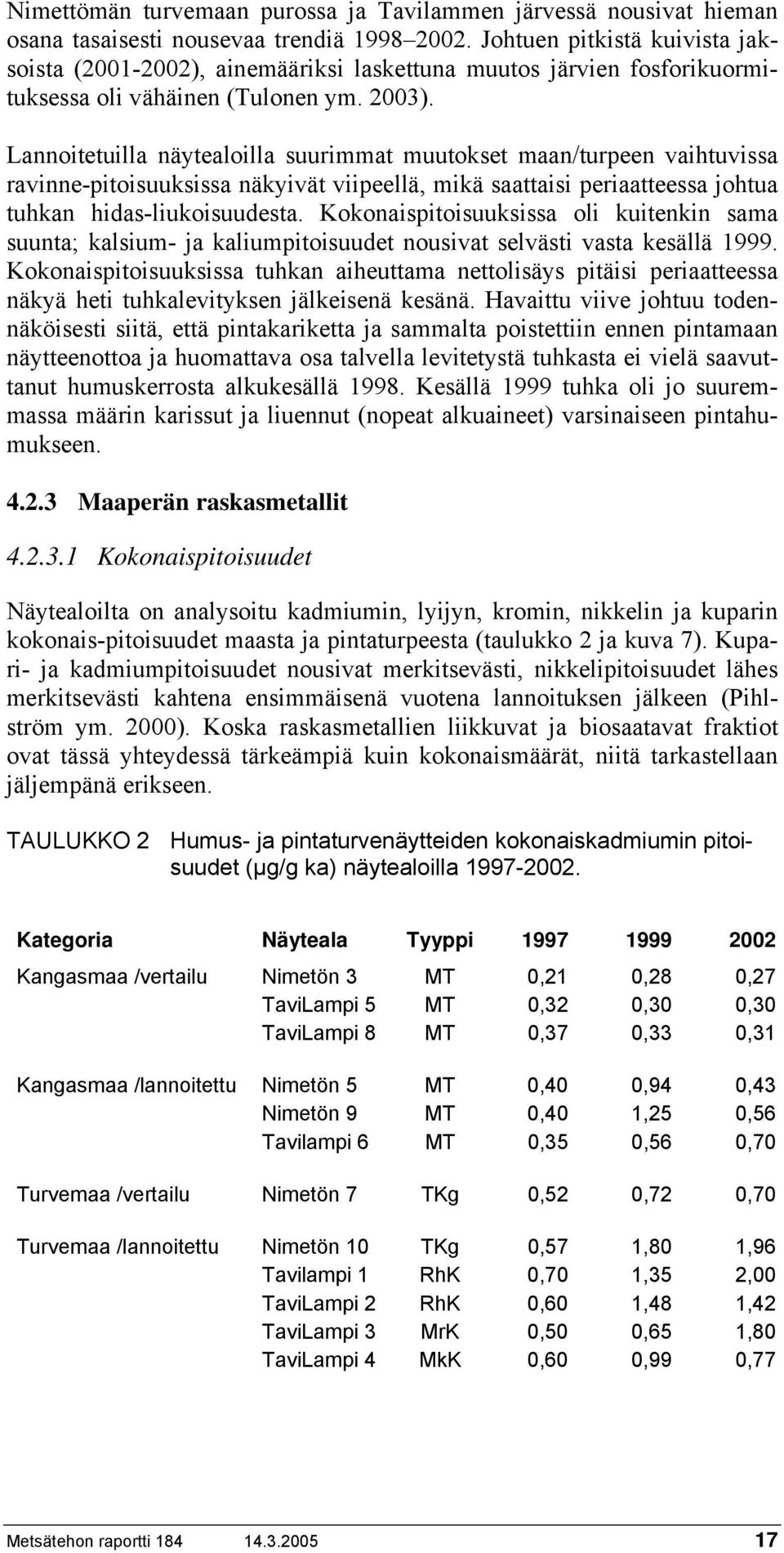 Lannoitetuilla näytealoilla suurimmat muutokset maan/turpeen vaihtuvissa ravinne-pitoisuuksissa näkyivät viipeellä, mikä saattaisi periaatteessa johtua tuhkan hidas-liukoisuudesta.