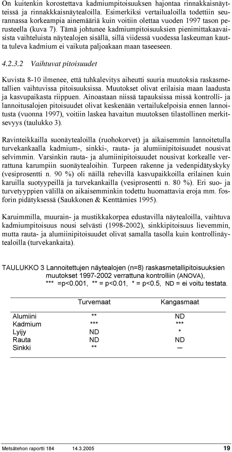 Tämä johtunee kadmiumpitoisuuksien pienimittakaavaisista vaihteluista näytealojen sisällä, sillä viidessä vuodessa laskeuman kautta tuleva kadmium ei vaikuta paljoakaan maan taseeseen. 4.2.3.