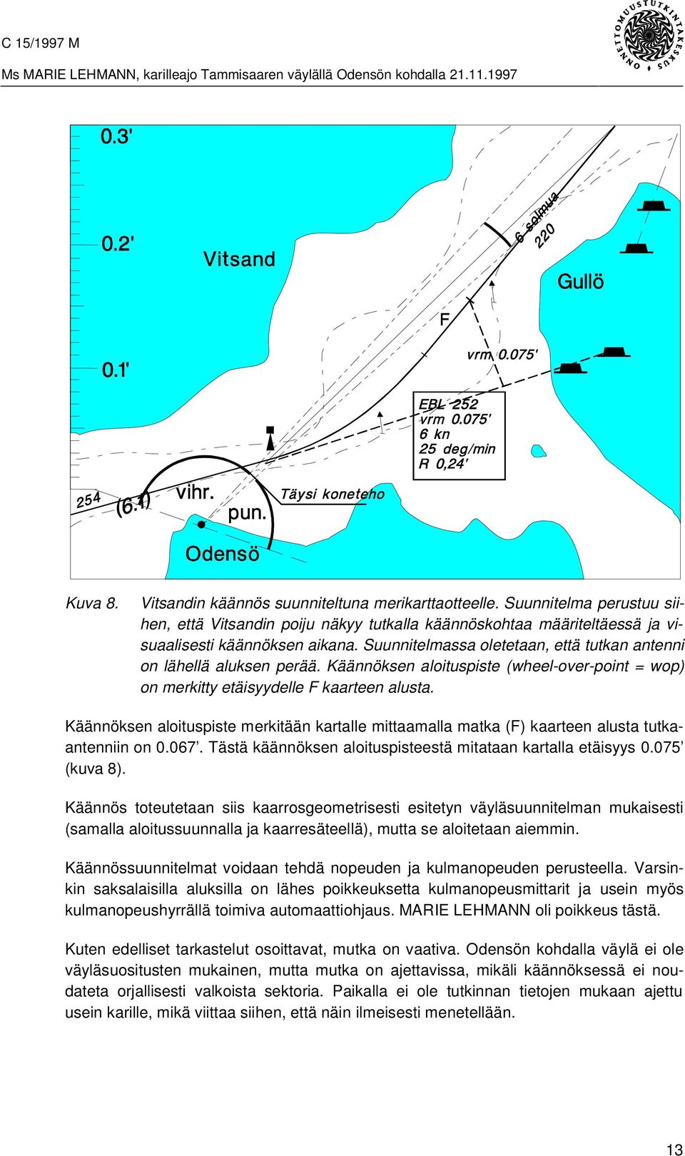 Käännöksen aloituspiste merkitään kartalle mittaamalla matka (F) kaarteen alusta tutkaantenniin on 0.067. Tästä käännöksen aloituspisteestä mitataan kartalla etäisyys 0.075 (kuva 8).