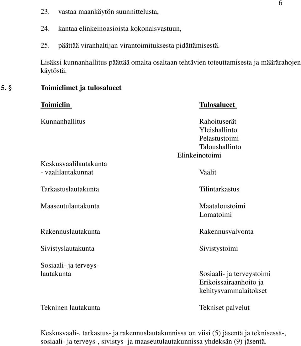 Toimielimet ja tulosalueet Toimielin Tulosalueet Kunnanhallitus Rahoituserät Yleishallinto Pelastustoimi Taloushallinto Elinkeinotoimi Keskusvaalilautakunta - vaalilautakunnat Vaalit