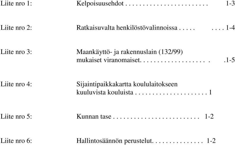 ....................1-5 Liite nro 4: Sijaintipaikkakartta koululaitokseen kuuluvista kouluista.